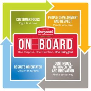 Our Values