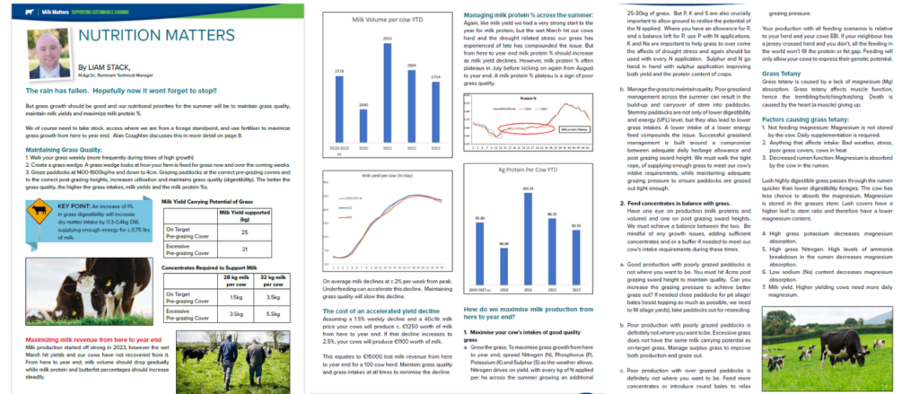 Nutrition Matters- The rain has fallen. Hopefully now it wont forget to stop!